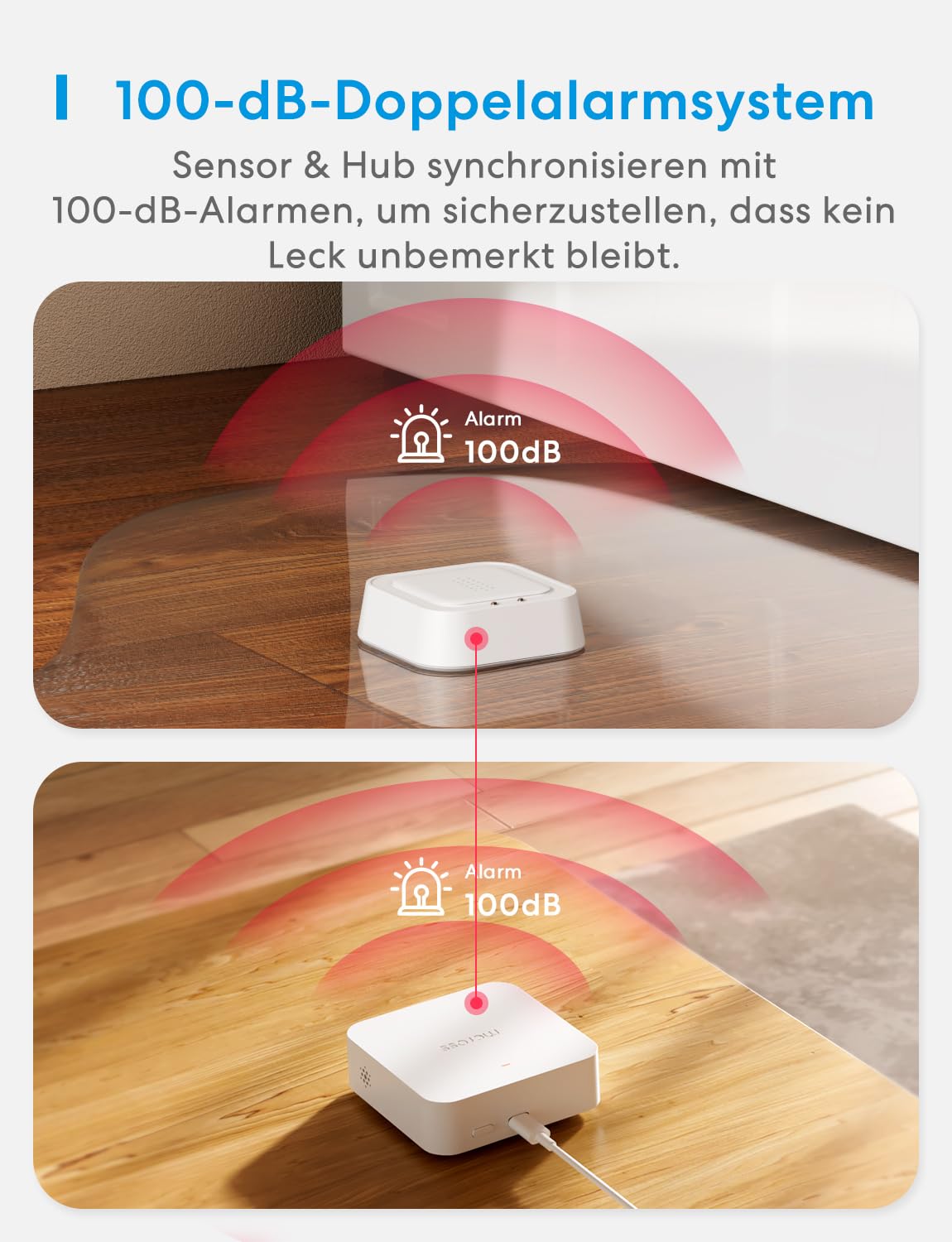 2 St. Smart Wassermelder mit Hub