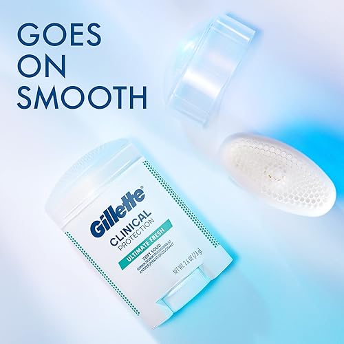 Miniatura 2 de Gillette Antitranspirante clínico y desodorante para hombres, protección contra el sudor de larga duración, Ultimate Fresh, 2.6 onzas
