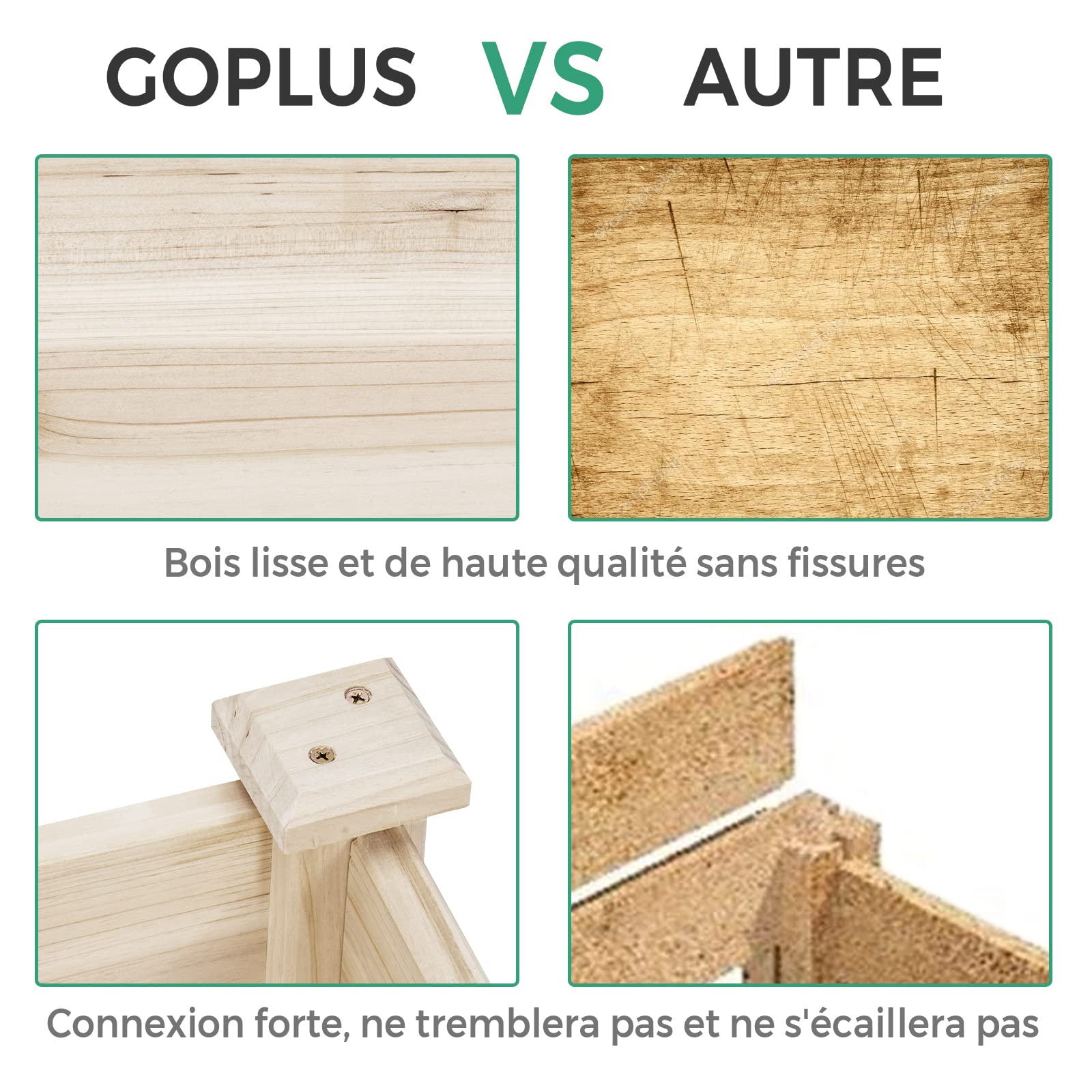 GOPLUS Carré Potager sur Pieds, Jardinière en Bois avec 5 Trous de Drainage pour Légumes, Herbes, Fleurs,Convient à Jardin,Cour,Terrase,120 x 43,5 x 51cm,Naturel