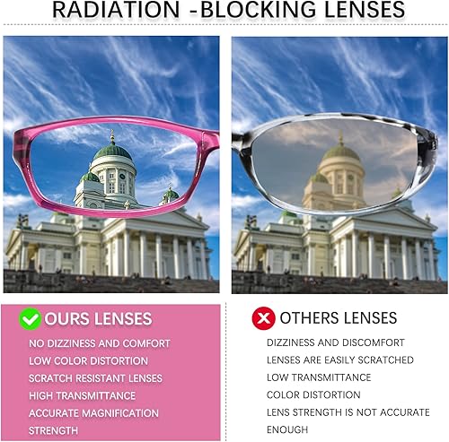 Miniatura 5 de Paquete de 5 lentes de lectura para mujer, bloqueo de luz azul, para lectores de computadora, para facilitar la visión borrosa y los ojos secos,