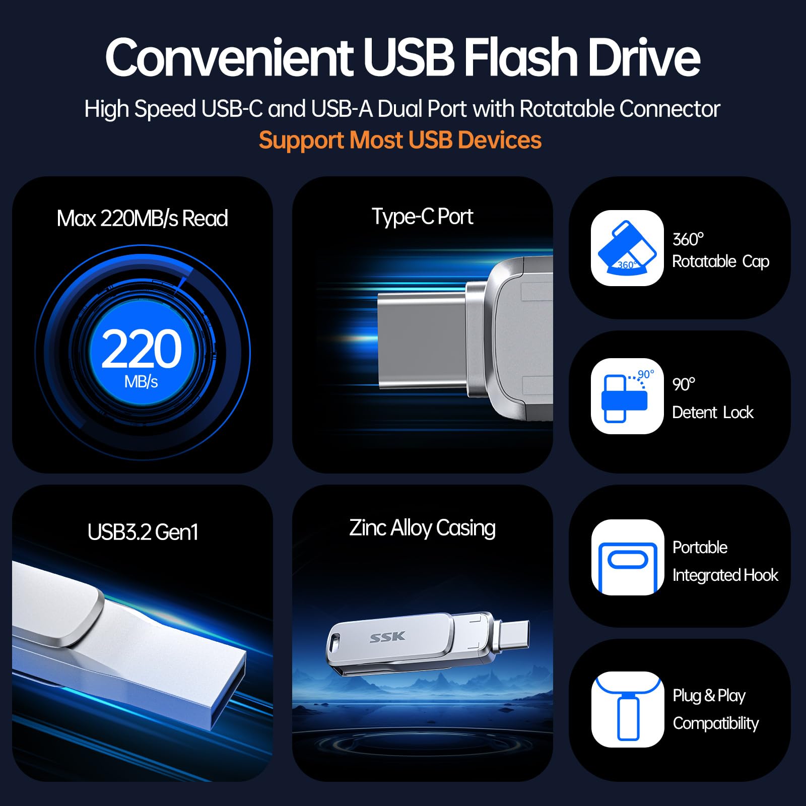 SSK 256 GB Chiavetta USB Dual Connettori, Chiavetta USB C Flash Drive fino a 220 MB/s Tipo-C e USB-A Memory Stick per iPhone 15/16/17Pro/Android OTG con impermeabile, antipolvere e anti-caduta
