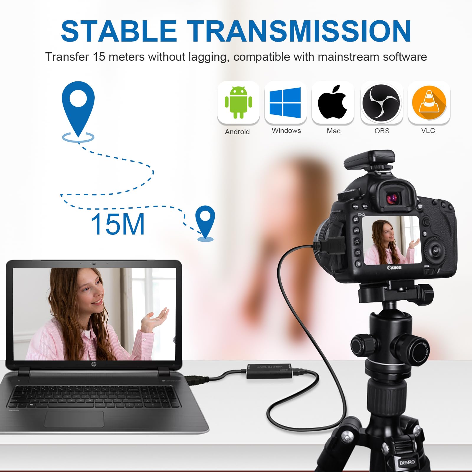 Scheda Di Acquisizione Video, HDMI Video Capture, Scheda Di Cattura 4k, 1080p, Portatile Plug & Play, Video Capture Portatile per Streaming, Conferenze Video E Registrazione Live
