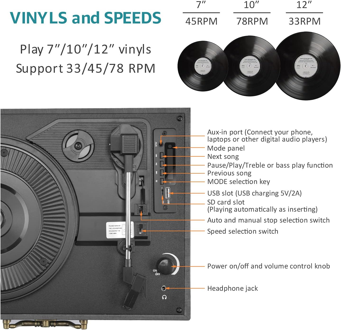 Record Player Turntable for Vinyl Record Player Wireless FM Radio LP Portable Phonograph with Built-in Dynamic Speakers Suitcase Design Turntable USB SD 3-Speed Belt-Driven Vinyl Record Player