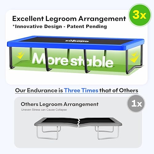 Miniatura 5 de Zupapa Trampolín rectangular de 1500 libras de capacidad de peso de 10 x 17 pies, 9 x 15 pies, 8 x 14 pies, trampolín cuadrado de gimnasia