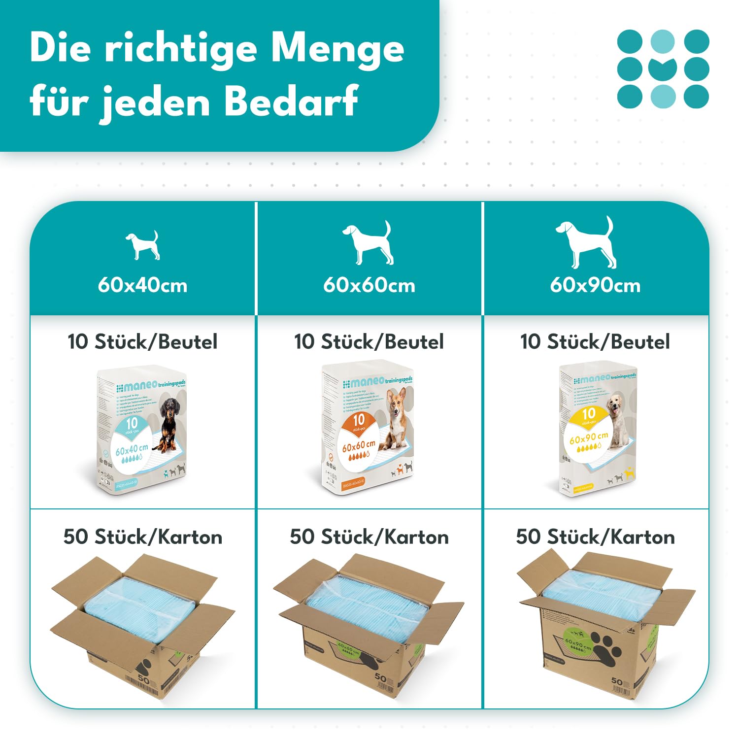 100x Welpen Unterlagen 60x90cm, maneo Trainingspads für Hunde, Welpen Unterlagen saugfähig, Hundeklo auslaufsicher, 5-lagige Pipi Matten für Hunde, Katzen & Co., Puppy Pads, Welpen Zubehör, Pipi Pads
