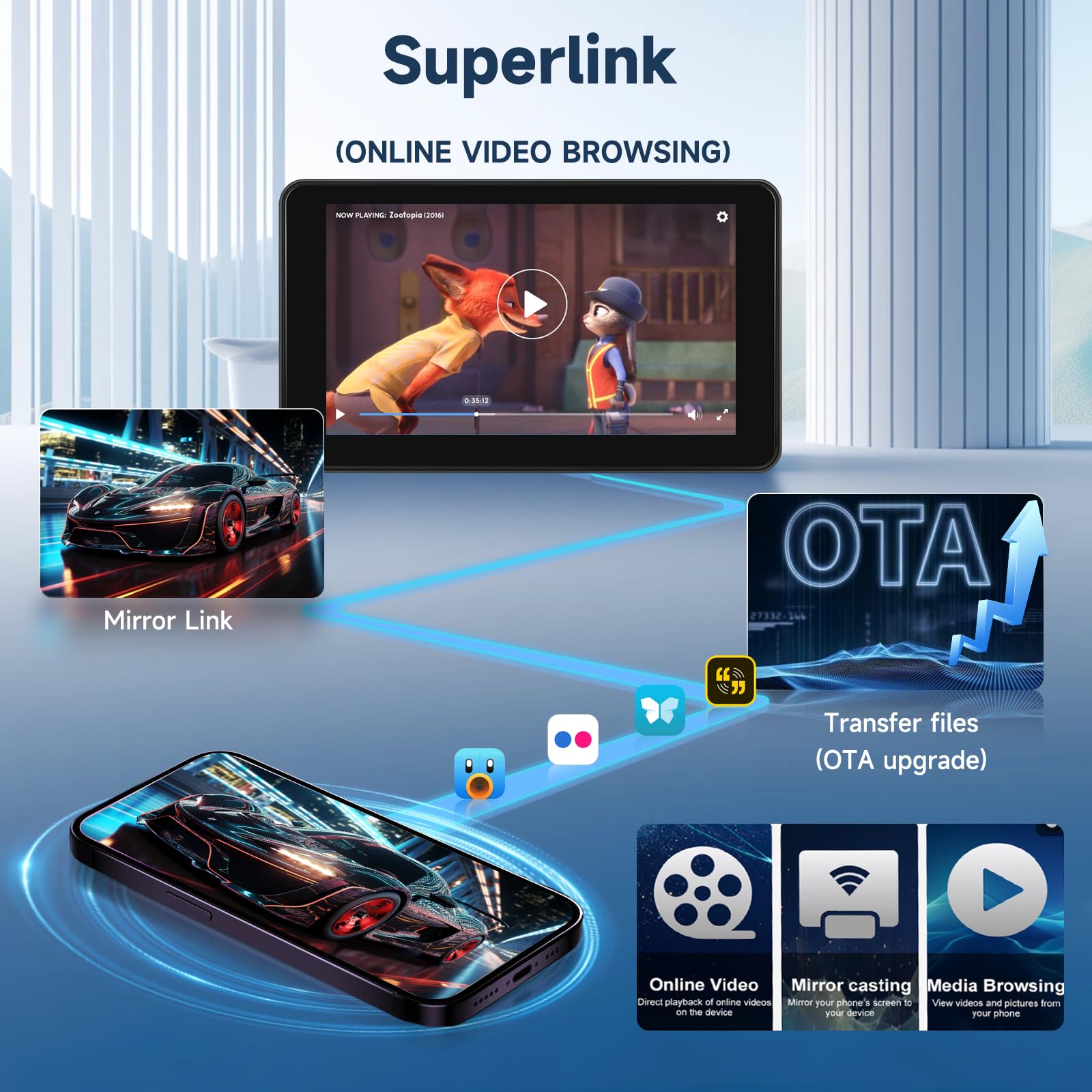 Autoradio 1 Din Avec CarPlay/Android Auto Sans Fil - Écran Tactile 7 Pouces, Bluetooth, FM, USB, Type-C + Caméra De Recul - Compatible MirrorLink Et Commandes Au Volant