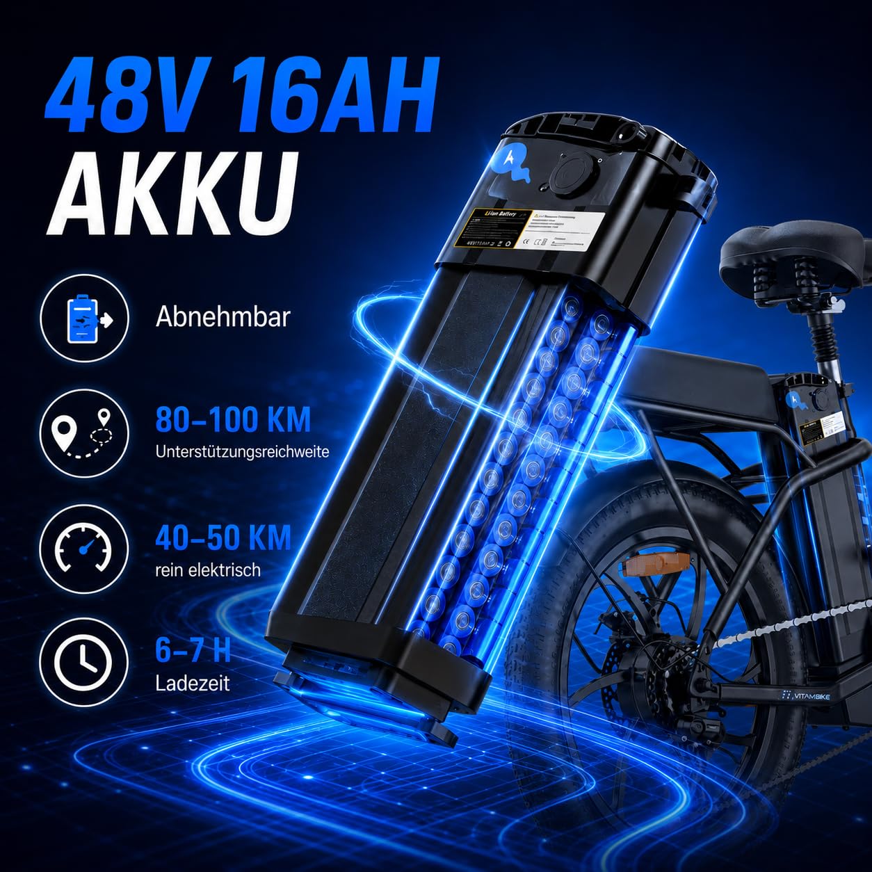 Faltbares E-Bike 20 Zoll, 250W Elektrofahrrad mit 48V 16AH Akku (100km), 7 Gang Cityrad mit Federung, LED & Scheibenbremsen, Carbonstahl-Rahmen