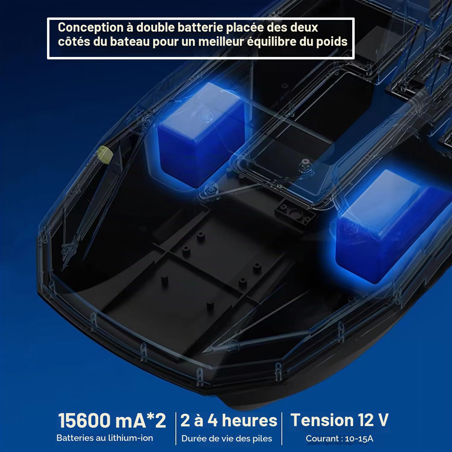 Bateau amorceur Peche Carpe, Bateau de pêche appât avec GPS, 2 Batteries, éclairage de Nuit, positionnement 100 Points, Vitesse réglable, Filet de traîne, Charge de 2 kg (Blanc)