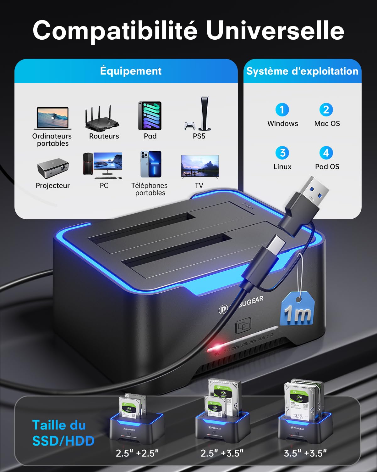 POSUGEAR Dock Disque Durs, USB3.0 Station d'accueil Disque Dur pour 2,5 et 3,5 Pouces SATA HDD/SSD Jusqu'à 40 to, Fonction clonage Hors Ligne Prend en Charge UASP Double Baie