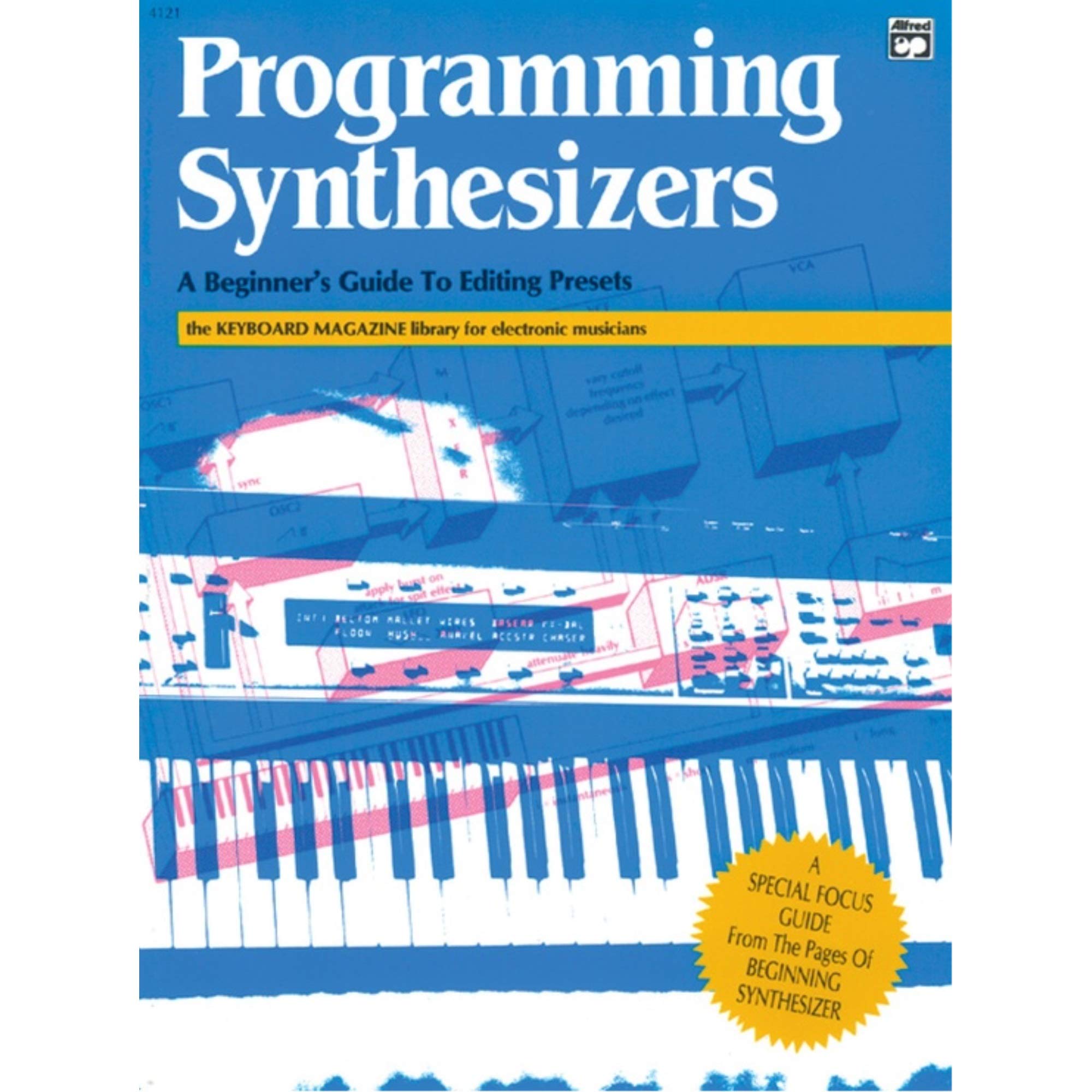 Programming Synthesizers