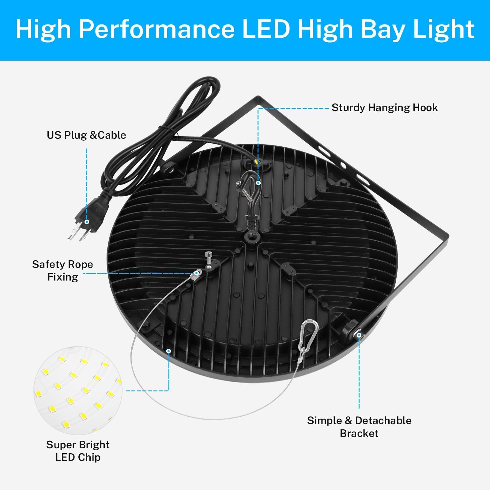 10Pack 200W LED High Bay Light Super Bright 28000 LM with US Plug 5ft Cable 100V-277V 5000K Waterproof — view 6