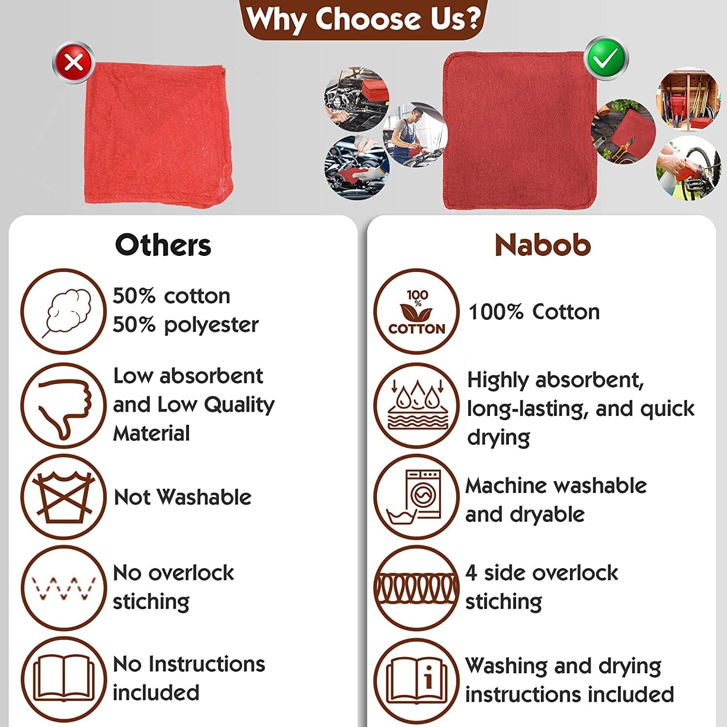 Nabob Wipers Auto Mechanic Shop Towels 500 Pack Bulk Shop Rags 100% Cotton Size 14"x14" Commercial Grade (500 Pack, Red)