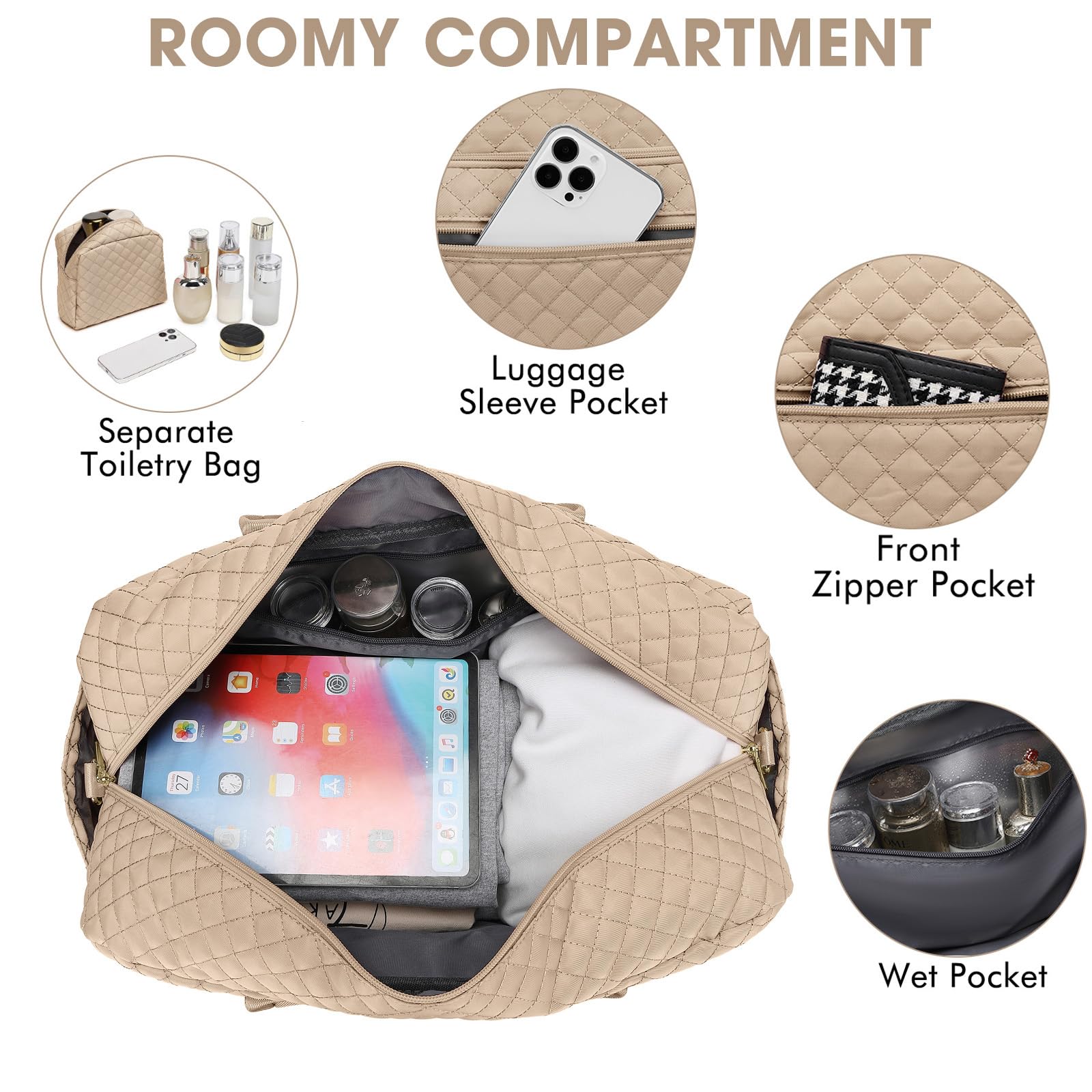 Travel Duffle Bag Weekender for Women - Carry-On Overnight Bag Personal Item Bag with Shoe Compartment & Wet Pocket Large Weekend Tote Bags with Toiletry Bag Hospital Bags for Labor and Delivery view 4