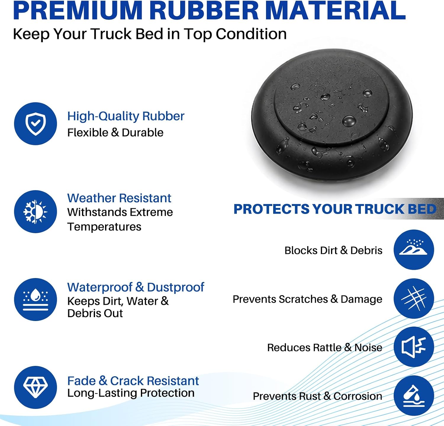Upgrade 5th Wheel Puck System Rubber Covers with Storage Bag for 2011-2026 Ford F250/F350/F450/F550, Truck Bed Gooseneck Trim Ring Plug for Truck with 5th Wheel/Gooseneck Tow, BC3Z-99000A25-A
