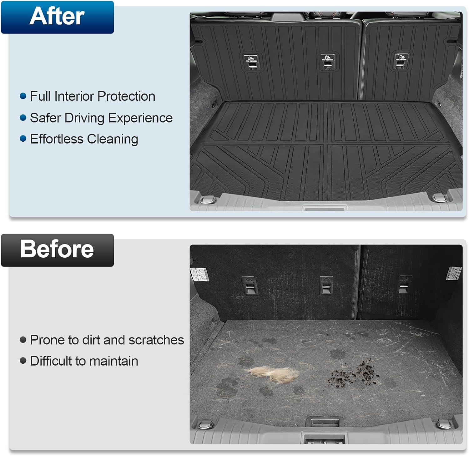 Peleus Floor Mats for KIA Soul 2020-2025 2026 (Fits Upper Floor of The Trunk,Without Subwoofer),TPE All Weather Protection 2 Rows Car Floor Liners with Cargo Liner KIA Soul Trunk Mat+Floor Mats - Image 4