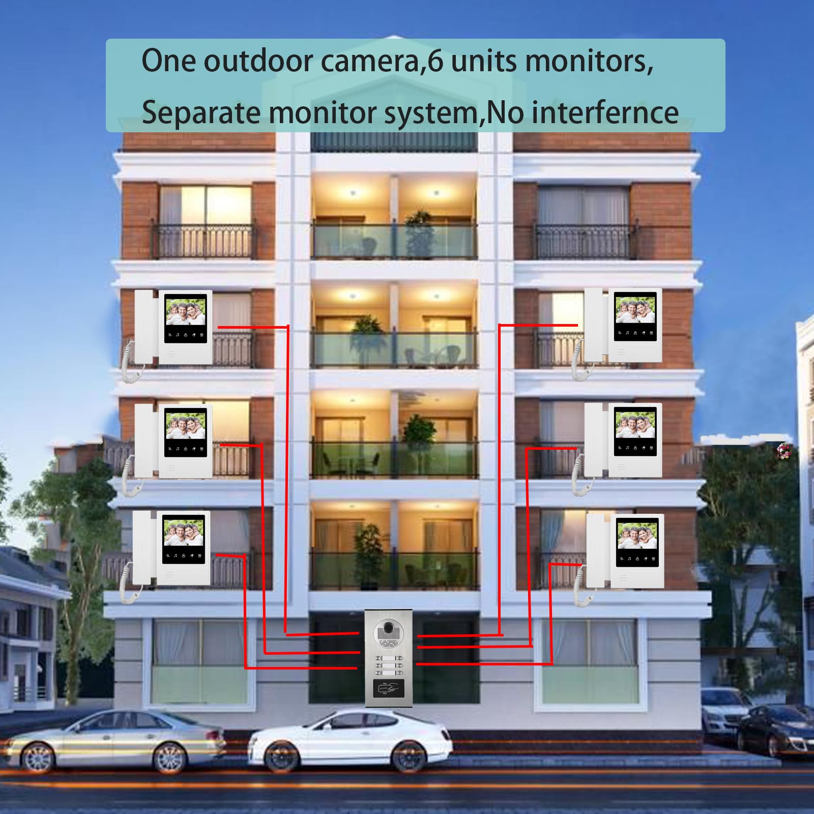 ANJIELO SMART Sonnette avec Camera,Sonnette de Caméra Filaire Vision Nocturne,Visiophone Connecté 4 Fils Kit Interphone Vidéo Filaire avec écran Couleur 4.3" (1 Sonnette + 6 moniteurs)