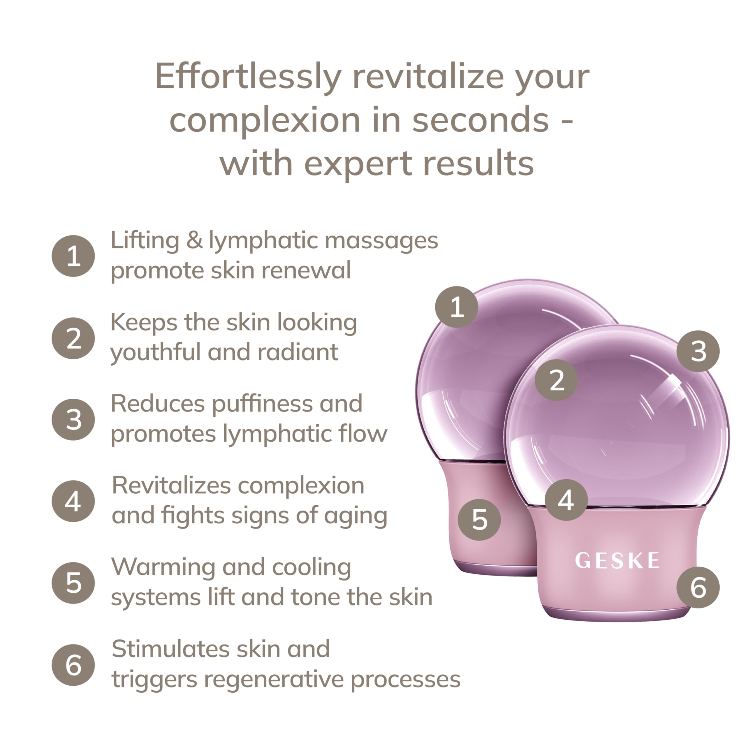 Amazon.com: GESKE SmartAppGuided™ Cool & Warm Face & Body Massager