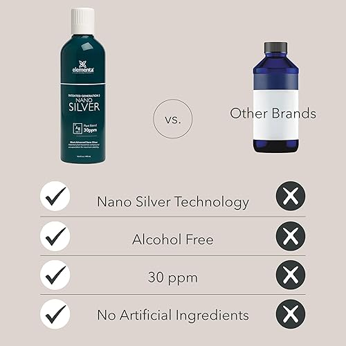 Miniatura 2 de Elementa Silver - Nano Silver Liquid 16 oz. Apoyo inmunológico natural