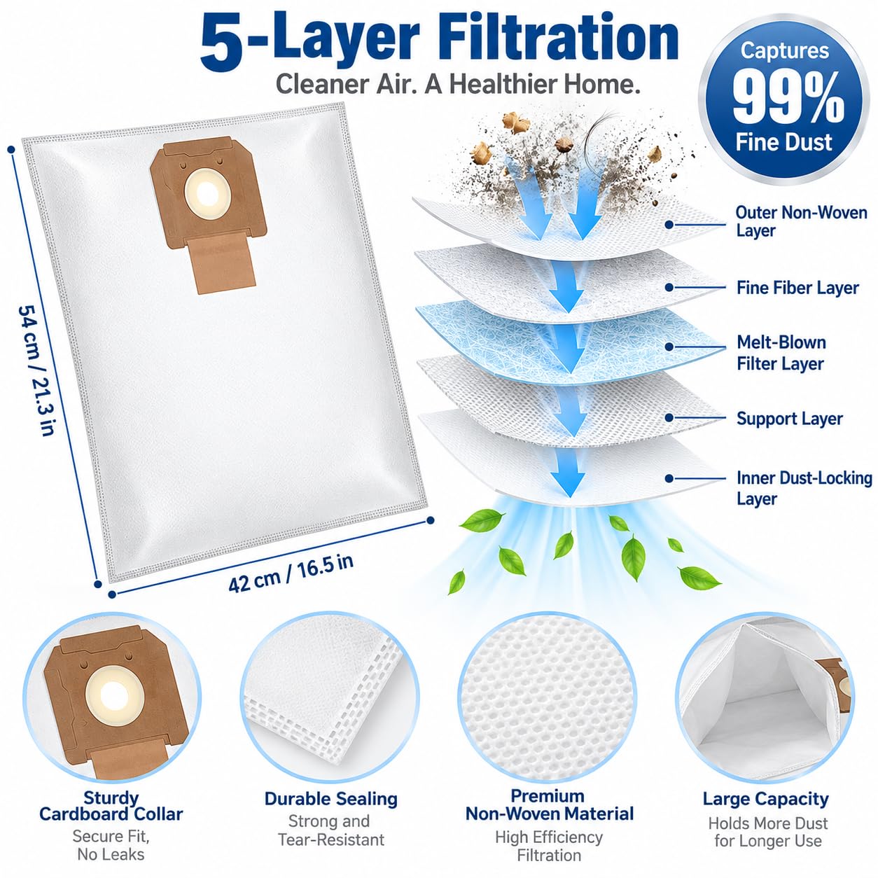 Sacchetti Filtro Polvere Aspirapolvere, per Bosch GAS 35 L AFC Professional