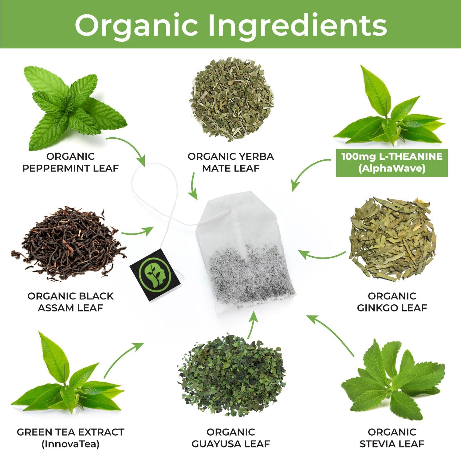 CogniTea Productive Energy Tea - Enhanced Focus & Energy with 100mg L-Theanine, 90mg Caffeine Organic Guayusa & Yerba Mate, Assam Black Tea - Crash-Free Cognitive Boost