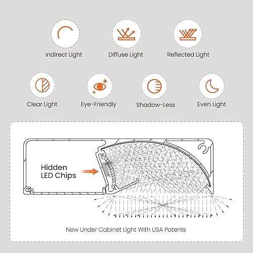 Miniatura 2 de Luces LED indirectas para debajo del gabinete de 12 pulgadas, con cable, 640 lm, ultra brillantes, regulables, luz cálida de 3000 K, luz diurna de