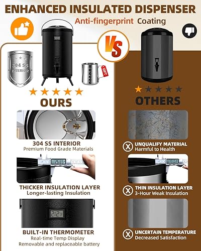 Miniatura 2 de Dispensador aislado de bebidas de 2 galones, dispensador de bebidas calientes con interior de acero inoxidable 304, dispensador de agua caliente