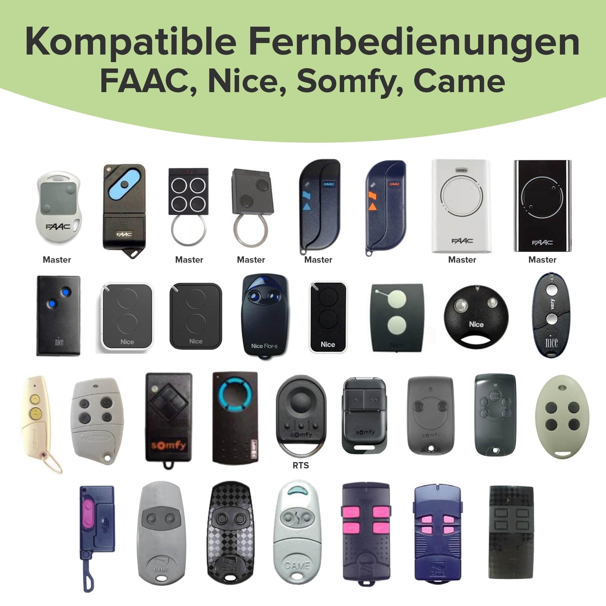 1Control Solo + LINK Smarter Toröffner mit Fernöffnung – Garagentor und Hoftor per Smartphone/App öffnen, Alexa, Google Home – Kompatibel mit 750+ Fernbedienungen Rolling Code – WLAN und Bluetooth