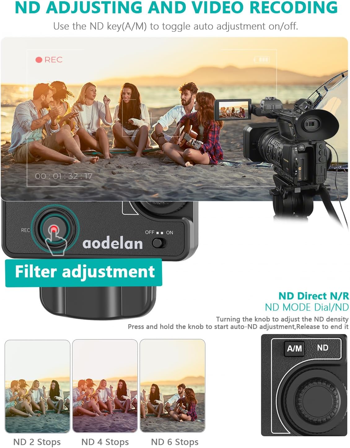 Wireless Camcorder lanc Zoom Controller for Sony - Aodelan Wired Video Camera Remote Control with IRIS Focus Zoom ND Adjust for ILME-FX6,PXW-FX9,PXWZ280V/Z280T,PXWZ190V/Z190T; Replaces Sony RM-30BP