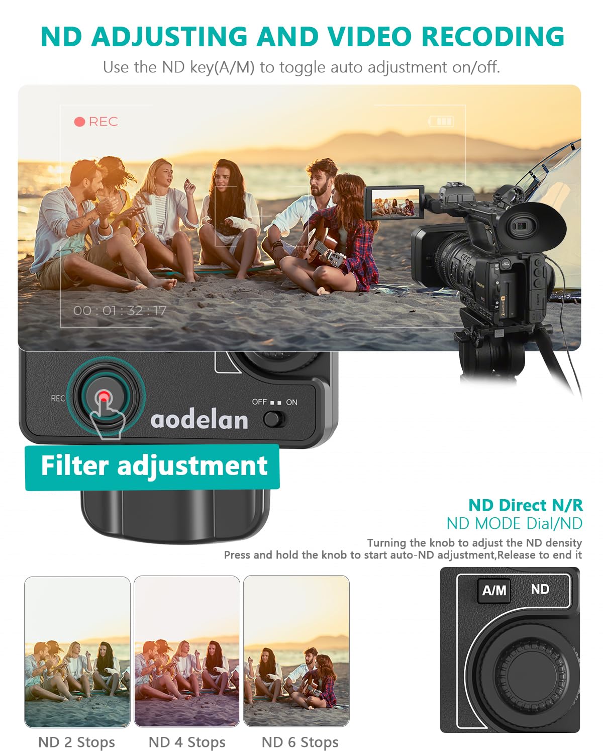 Aodelan - Telecomando wireless per videocamera Sony - Aodelan Wired con zoom IRIS Focus Zoom ND Adjust per ILME-FX6, PXW-FX9, PXWZ280V/Z280T, PXWZ190V/Z190T, sostituisce Sony RM-30BP