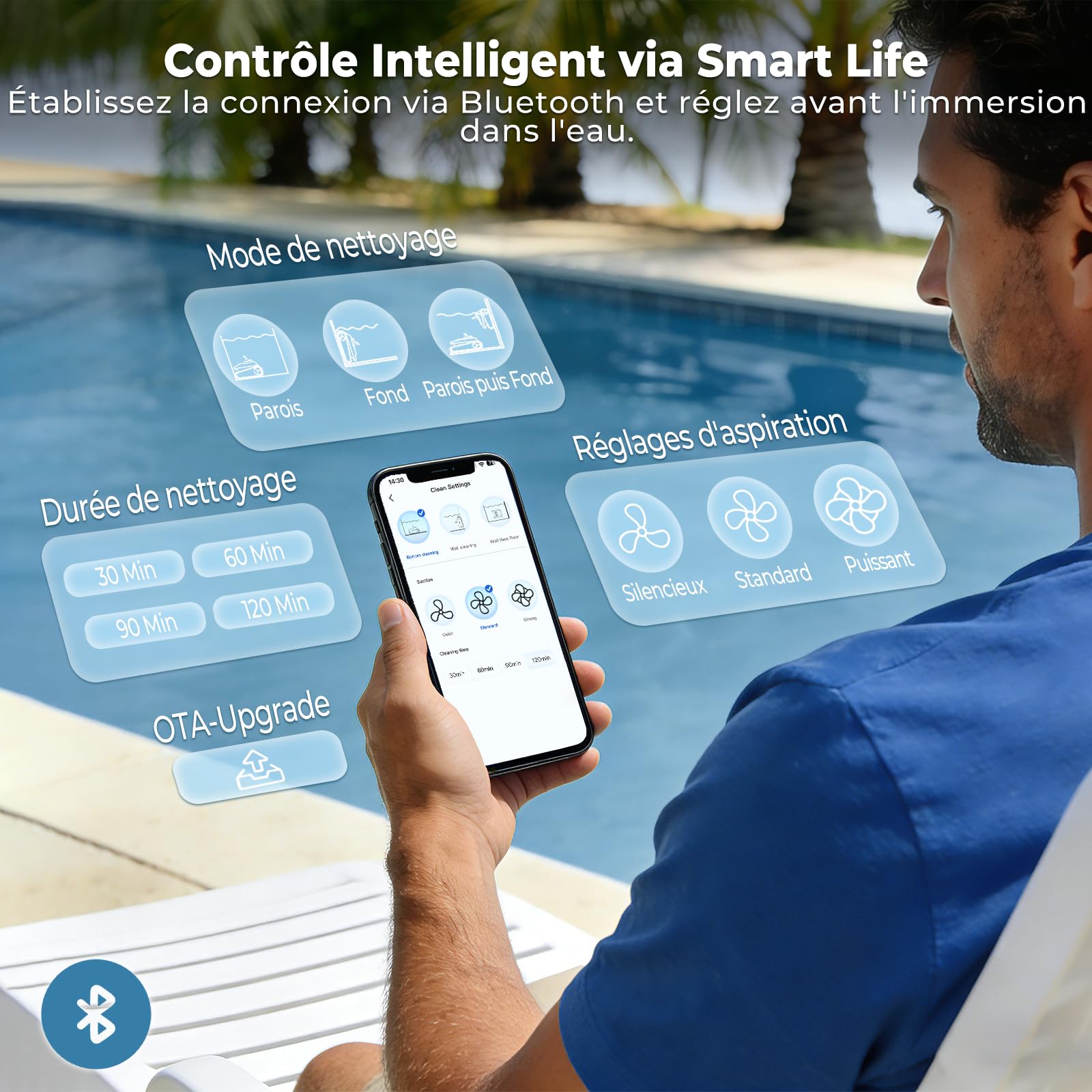 (2026 New) BOTLIFE PC20 Robot Piscine Sol, Parois et Ligne d’Eau, Aspirateur Piscine sans Fil, Débit 18927 LPH, Navigation Intelligente & APP, Nettoyage pour Piscines Jusqu’à 170 m²