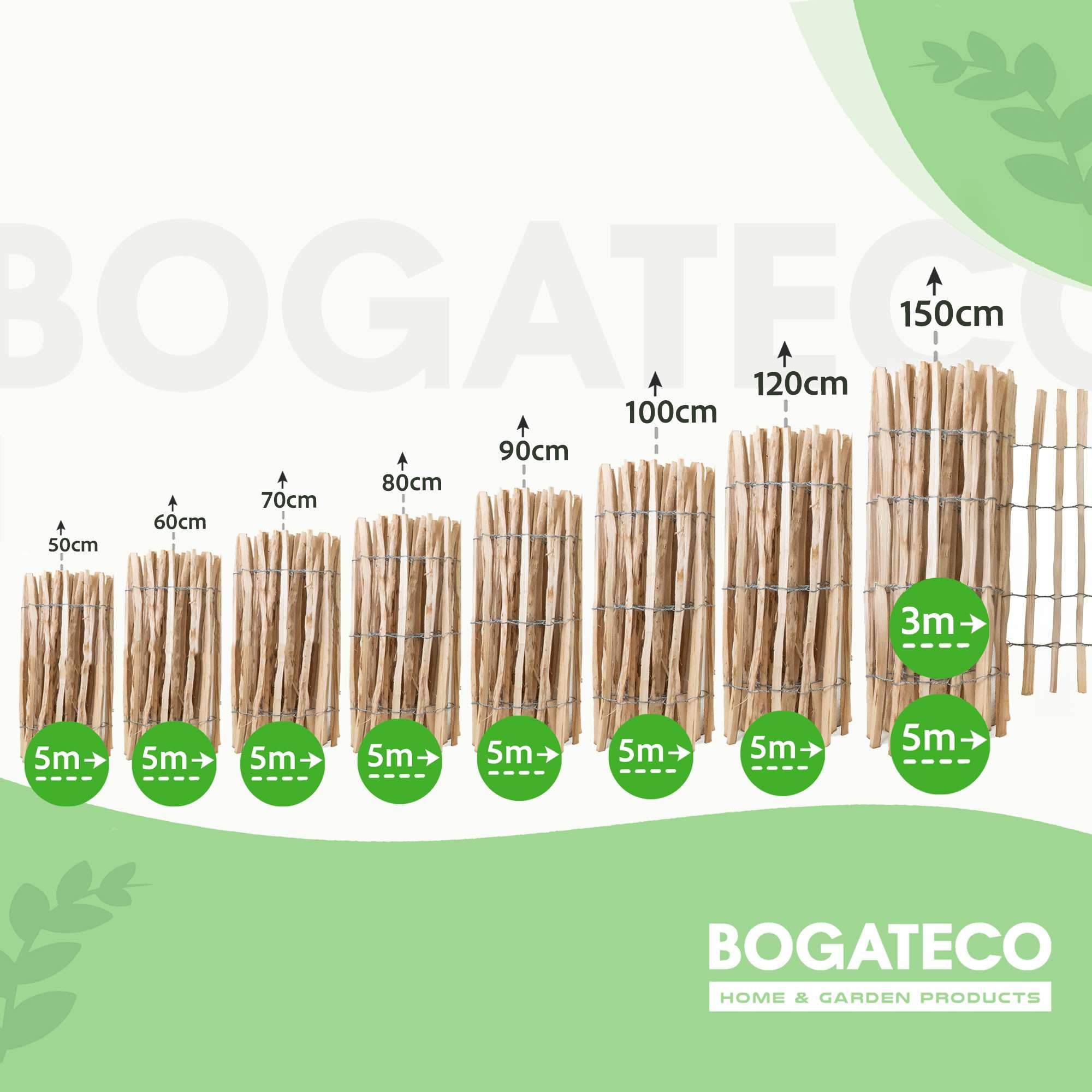 BOGATECO Recinzione di Legno Esterno|Staccionata 500 cm di Lunghezza e 50 cm di Altezza | Distanza tra Le Rotaie 4-5 CM | Perfetto Come Recinzione per Giardini e Laghetti | Frangivista per Giardino