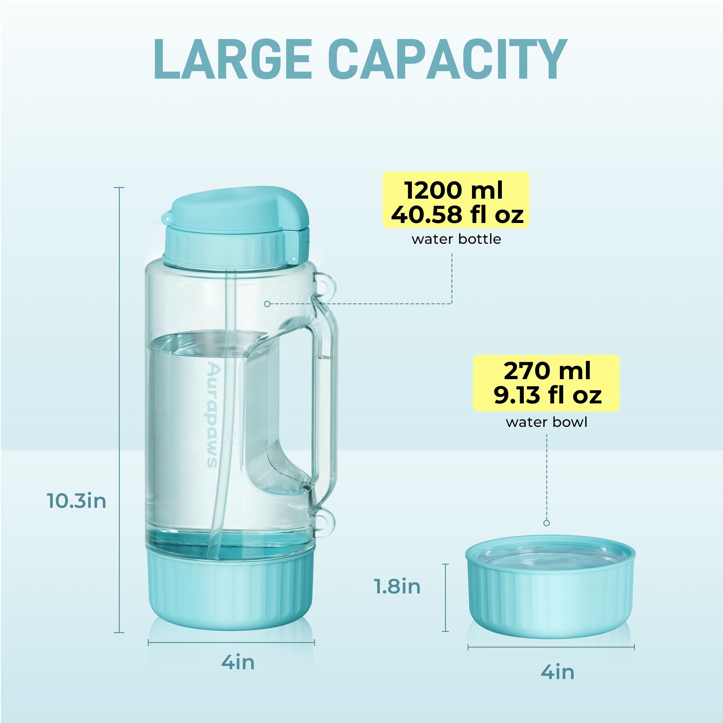 Borraccia per cani e umani, di grande capacità, da 1184 ml, senza BPA, portatile, da viaggio, con ciotola rimovibile e cannuccia, dispenser d'acqua a tenuta stagna, per passeggiate all'aperto