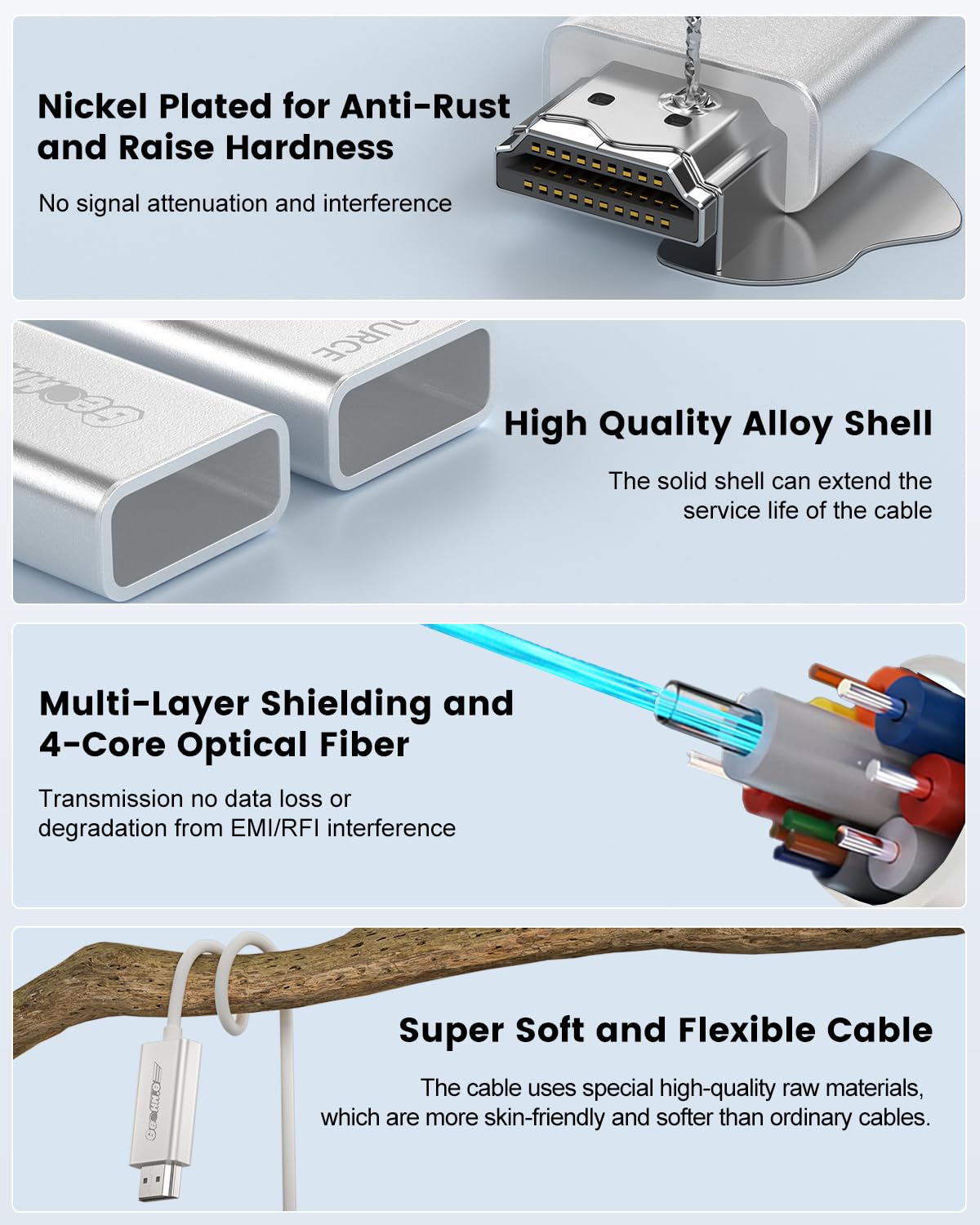 GeoHN.G 10K 8K Fiber Optic HDMI Cable 3M - Image 4