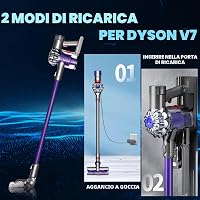 Acumulator de schimb BATTOOL 6000 mAh pentru aspirator vertical fără fir Dyson V7 Animal Fluffy Absolute Parquet Motorhead 6