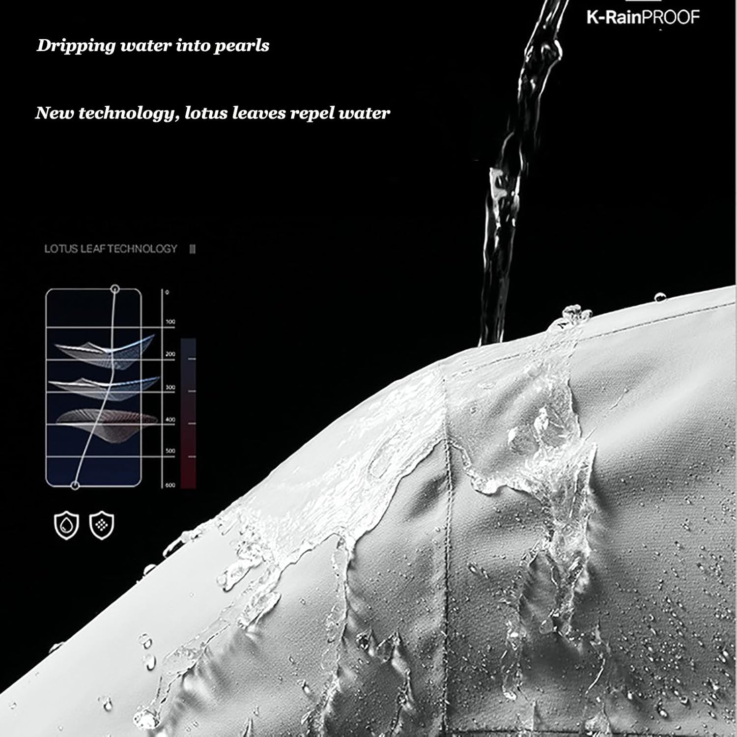 Personalized Rain Jacket Women Waterproof Lightweight Custom Windbreaker Coats for Outdoor Sports - Image 7