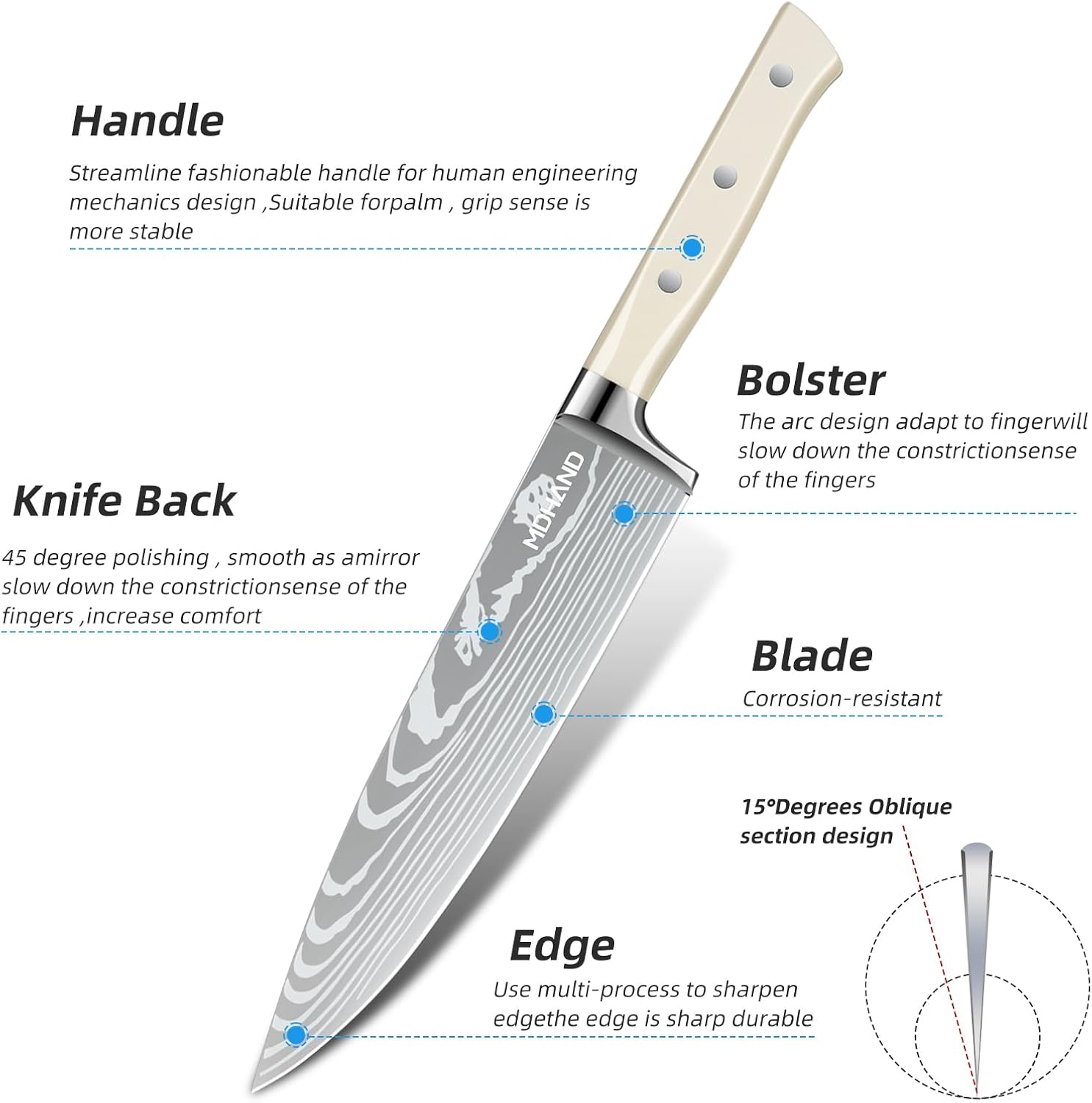 MDHAND Professional Chef Knife Set with Roll Bag, 9PCS Japanese Kitchen Knife Set with Sharpener, High Carbon Stainless Steel Kitchen Knives - Forged Triple Rivet, Dishwasher Safe, Chef Gifts, White - Image 3