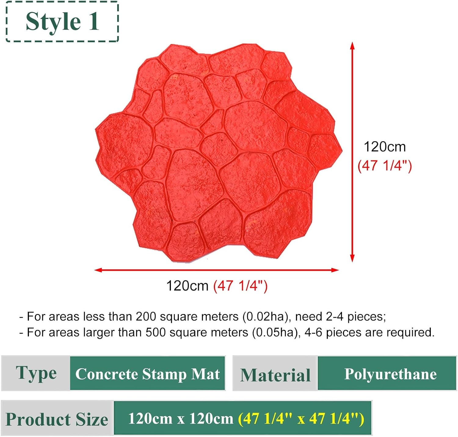 Large Stone Concrete Stamp Molds,Realistic Concrete Texturing Skin for Garden Paths,Stamped Pattern Finish Forms with 2 Handles (Style 1)