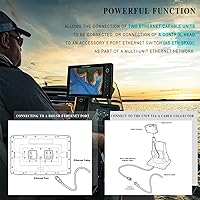 Vista 3 de 720073-5 Cable Ethernet de repuesto para barco Humminbird 720073-5 de 15 pies, compatible con todos los modelos Helix 15, Helix 12, Helix 10, Helix