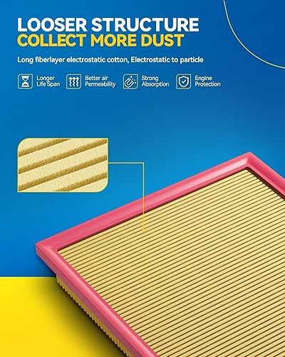 Miniatura 9 de PHILTOP Filtro de aire de motor, EAF015 de repuesto para Accord L4 (2003-2007) TSX (2004-2008), compatible con filtro de aire CA9564, protege el