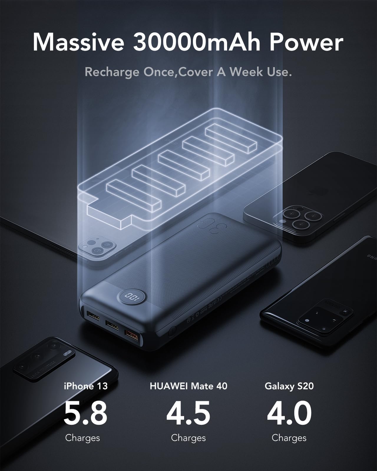 VEGER Batterie Externe 30000mAh, PD20W QC3.0 Power Bank Charge Rapide 4 Sorties et 2 entrées Chargeur Portable avec Affichage LED Compatible avec iPhone/Huawei/Android, etc.