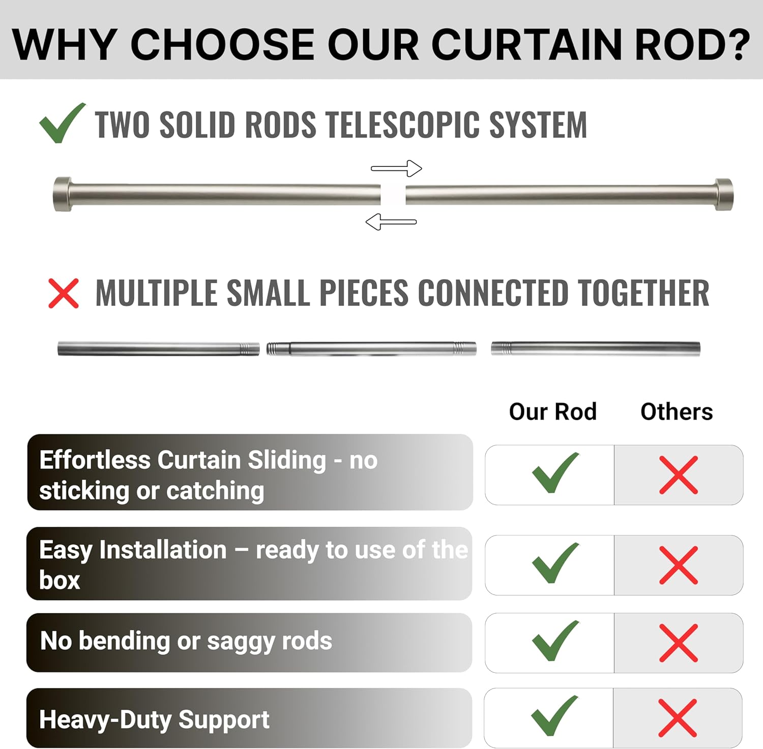 A Key Tech Brushed Nickel Curtain Rod, Adjustable 48 to 84 Inch with Three Heavy Duty Aluminum Alloy Brackets, Brushed Nickel Finish