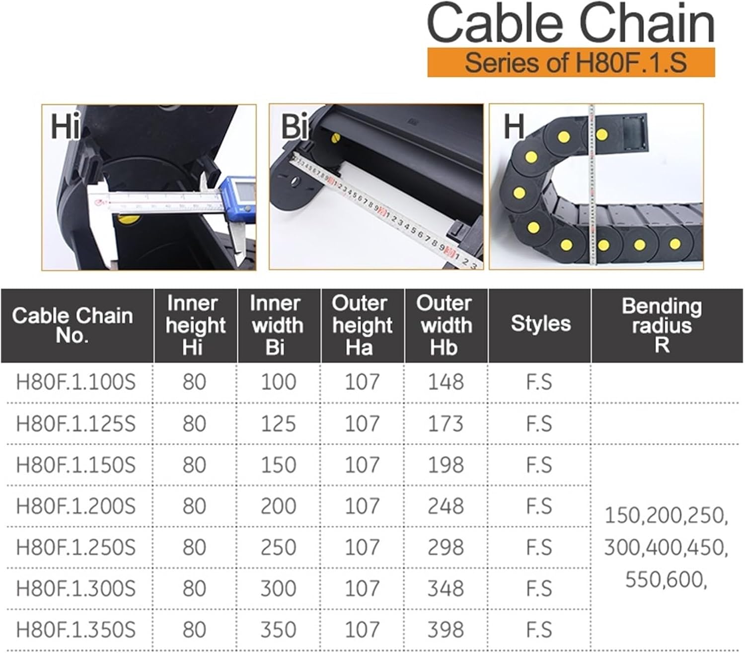 BIRAN 1-Meter Cable Drag Chain. Series of H80F.1.S-Sealing Type Open Both Side(550mm,80x250mm)