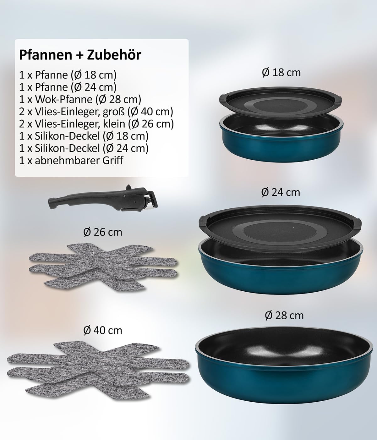 Pans and Accessories Diagram