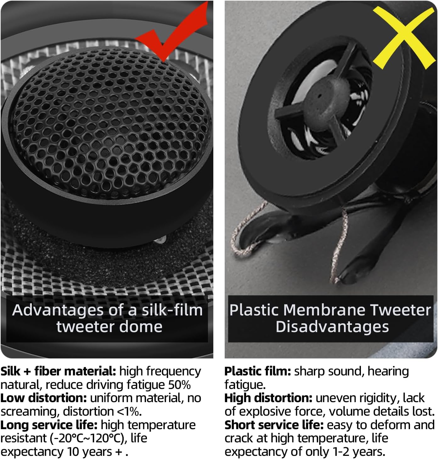 2025 Upgrade 4-Inch Car Coaxial Speakers – 2-Way Full Range Stereo, 300W Peak Power, Carbon Fiber Cone, 4 Ohm, High Fidelity Audio for Surround Sound – Professional High-End Auto Audio System