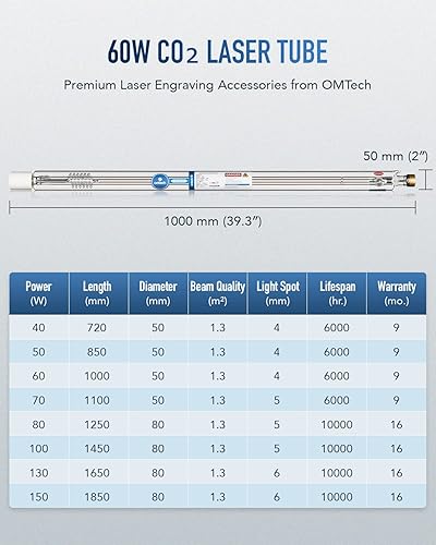Miniatura 3 de OMTech Tubo láser de CO2 de 60 W para grabador láser y máquina cortadora, tubo de corte láser de 39.370in y 1.969in de diámetro con cabeza de metal