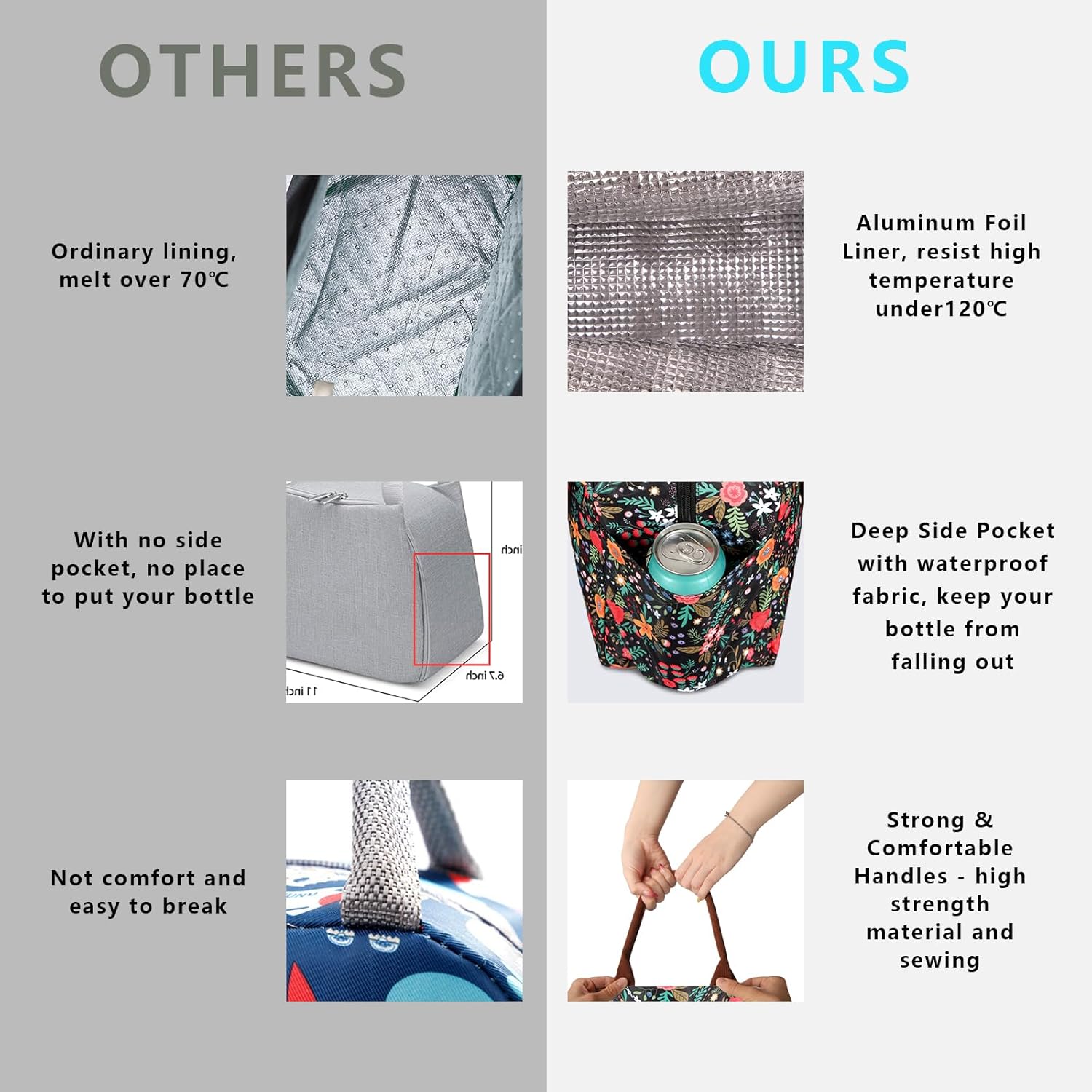 Joymee Lunch Bag Women Insulated Lunch Box Reusable Leakproof Large Spacious Cooler Tote for Womens Mens Adults with Bottle Holder and Side Pockets for Work Office Travel Picnic - Multi-Floral - Image 6