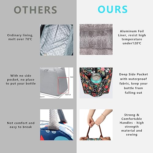 Miniatura 6 de Joymee - Lonchera para mujer con aislamiento térmico, lonchera reutilizable a prueba de fugas, grande y espaciosa, para mujeres y hombres, con