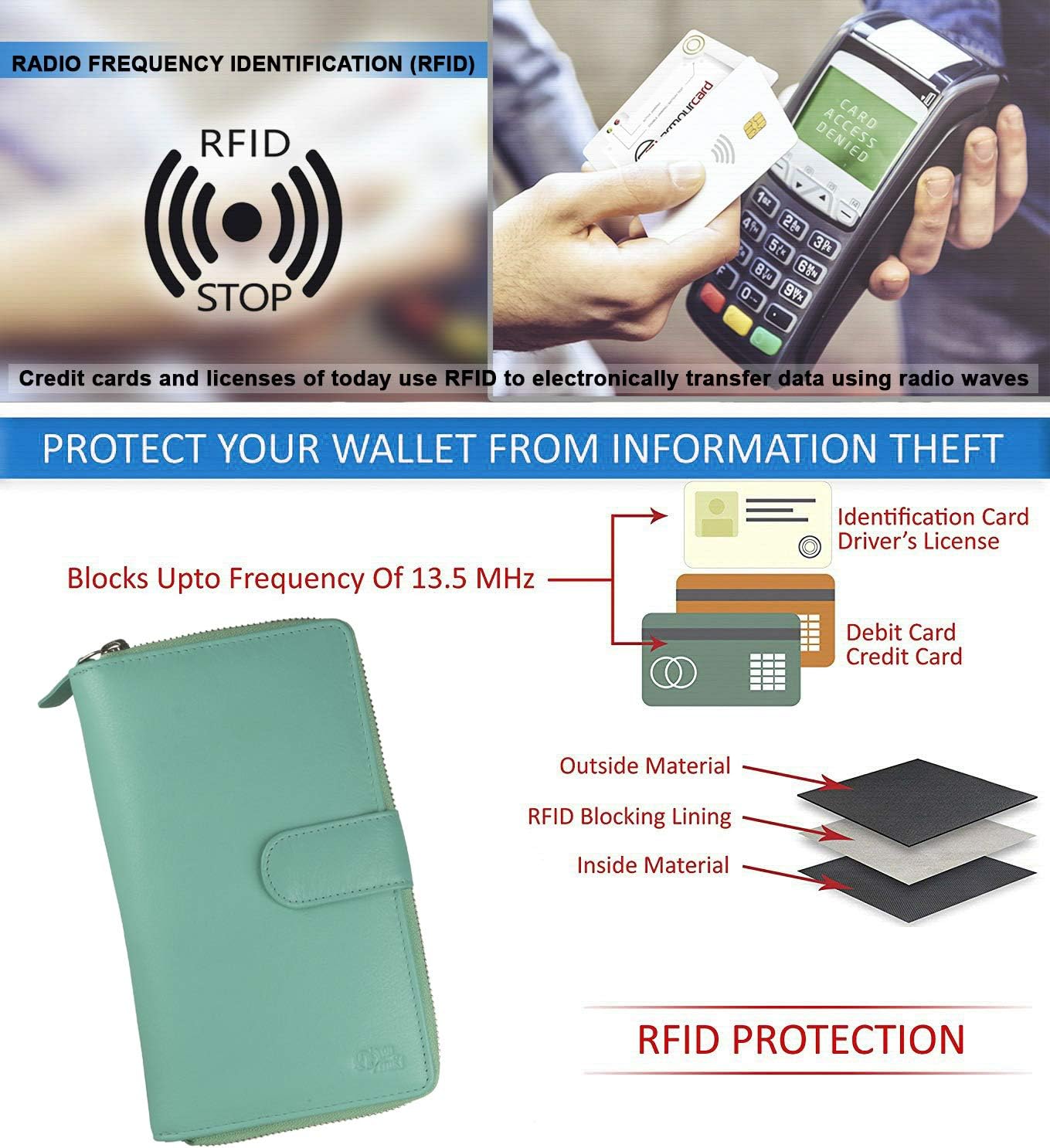 Mou Meraki Big Fat RFID Blocking Leather Organizer Checkbook Wallets For Women - Clutch