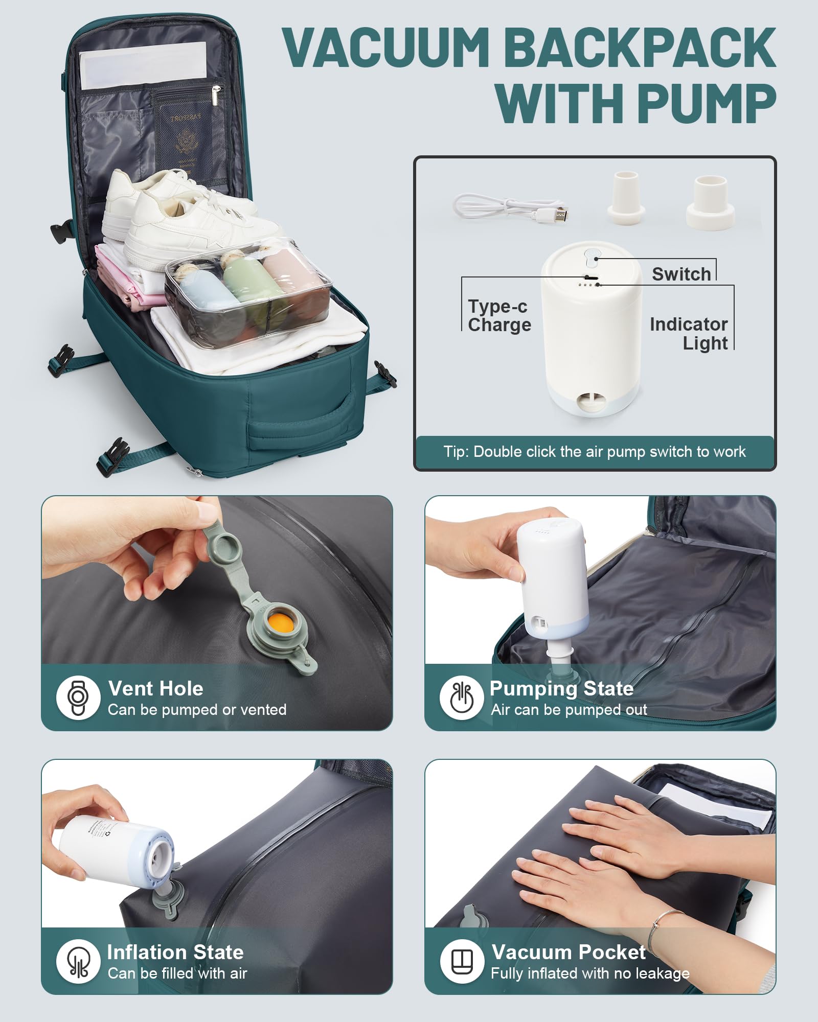 bergsalz Zaino Sottovuoto Ryanair 40x20x25 Viaggio Con Pompa Zaino Da Viaggio 40x20x25 Da Donna Uomo Aereo Bagaglio a Mano Con Sottovuoto Incorporato blu Pavone