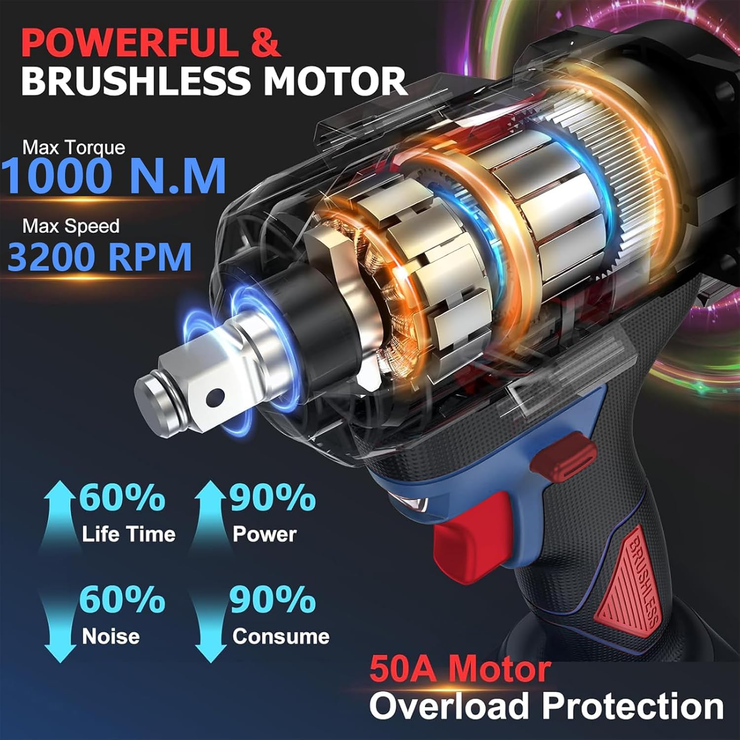 Cordless Impact Wrench 1/2 inch Compatible with DeWalt Battery,740Ft-lbs(1000 N.M) High Torque Power Tool, Brushless Electric Impact Gun for Car/Truck/Mower(No Battery Included)